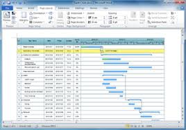 Free Gantt Chart Templates For Word Powerpoint Pdf