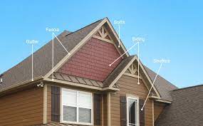learn more about your soffit and fascia