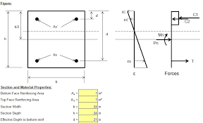 beam column design excel spreadsheet