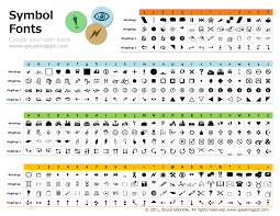 Alphabet And Their Symbol Meaning In Wingding Font For
