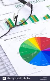 Investment Risk Management Analysis With Colorful Chart