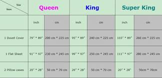 Brilliant Bed Sizes Queen Standard Quilt Sizes Chart King