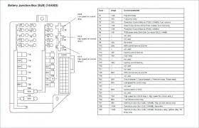 Here is a picture gallery about 2003 nissan altima fuse box diagram complete with the description of the image, please find the image you need. Fuse Box Diagram For A 2007 Nissan Frontier Wiring In 2021 2006 Nissan Altima Fuse Box Altima