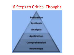 Developing Critical Thinking Skills   Study com ThoughtCo