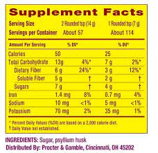 is metamucil safe the truth behind