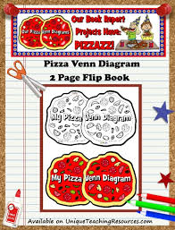 Pizza Venn Diagram Book Report Project Templates