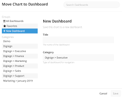 Manage Charts Chartio Documentation