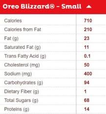 lowest calorie desserts at dairy queen