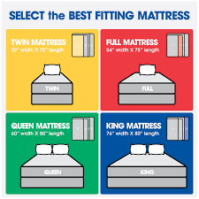 mattress size chart dimension guide