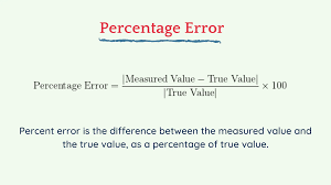 percene error definition formula