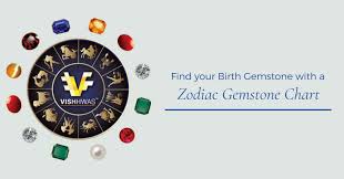 Find Your Birthstones With A Zodiac Gemstone Chart Blog