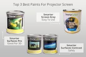 3 Best Paints For Projector Screen In 2022