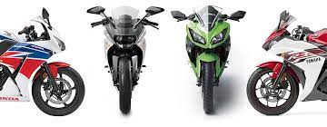 which sub 400 cc sportbike is right for