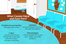 hand and foot pain causes and treatments
