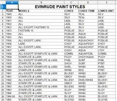 Paint For 1958 7 5 Evinrude Antique