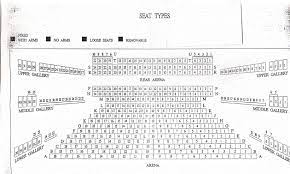 New Linbury Theatre Seating Plan And