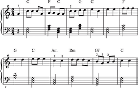 Click here to listen to sheet music written in 3/4 time, try counting the beats, 1,2,3. How To Read Chord Symbols To Play The Piano Or Keyboard Dummies