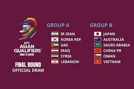 Fifa World Cup 2022 Qualifiers Round 3 gambar png