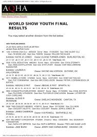 world show youth final results westerner