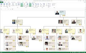 29 Systematic Free Software For Organization Chart