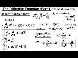 Math Partial Diffeial Eqn Ch 1