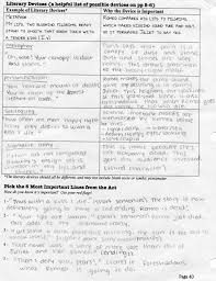 personification examples in books images example of resume for student personification examples in romeo and juliet trimester 3