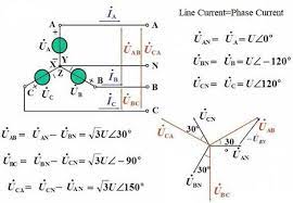 What Is The 3 Phase Circuit Formula