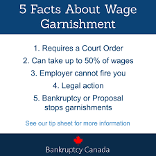 wage garnishment bankruptcy canada