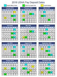 54 Ageless Navy Federal Payday Calendar