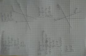 Rozwiąż graficznie i algebraicznie układ równań: To jest pierwszy x-2y=0  3x-y=10 A to drugi 3x+y=5 x-2y=-3 - Brainly.pl
