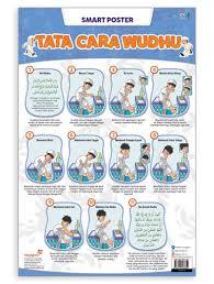 Sedangkan menurut istilah (syariat islam), wudhu berarti menggunakan air pada anggota badan tertentu yaitu. Smart Poster Tata Cara Wudhu Ruang Kata