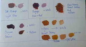 Make Skin Color With Acrylic Paint