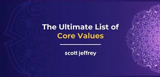 Core Values List Over 200 Personal Values To Live By Today