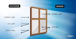 windows for hot climate desert homes