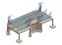 bim for reinforced concrete from