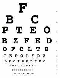 Bates Method Eye Exercises Bates Method Eye Chart