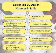 10 best design courses in india 2024