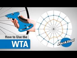How To Use The Park Tool Tm 1 Tension Meter Wheel Tension