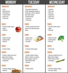Pin On Diet And Fitness