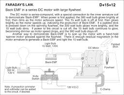 back emf in a series dc motor with