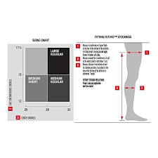 Futuro Anti Embolism Thigh Length Stockings Helps Prevent