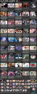 Fall Autumn 2014 Anime Chart V3 0 Atxpieces Otaku Tale