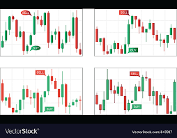 Four Types Of Candlestick Charts