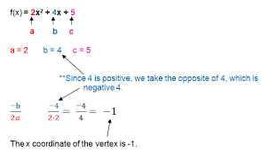 The Vertex Formula Quadratic Functions