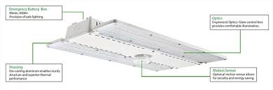 commercial led 2ft linear high bay