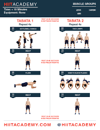 body buster tabata workout hiit