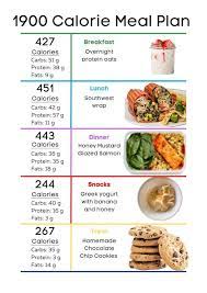 1900 calorie meal plan pdf 7 diffe days