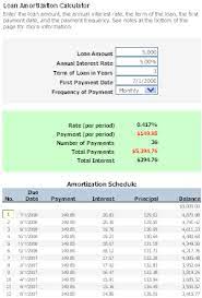 free loan amortization calculator for