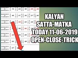 Videos Matching Kalyan Satta Matka Today 10 06 2019 Open To