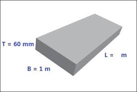 calculate weight of mild steel plates
